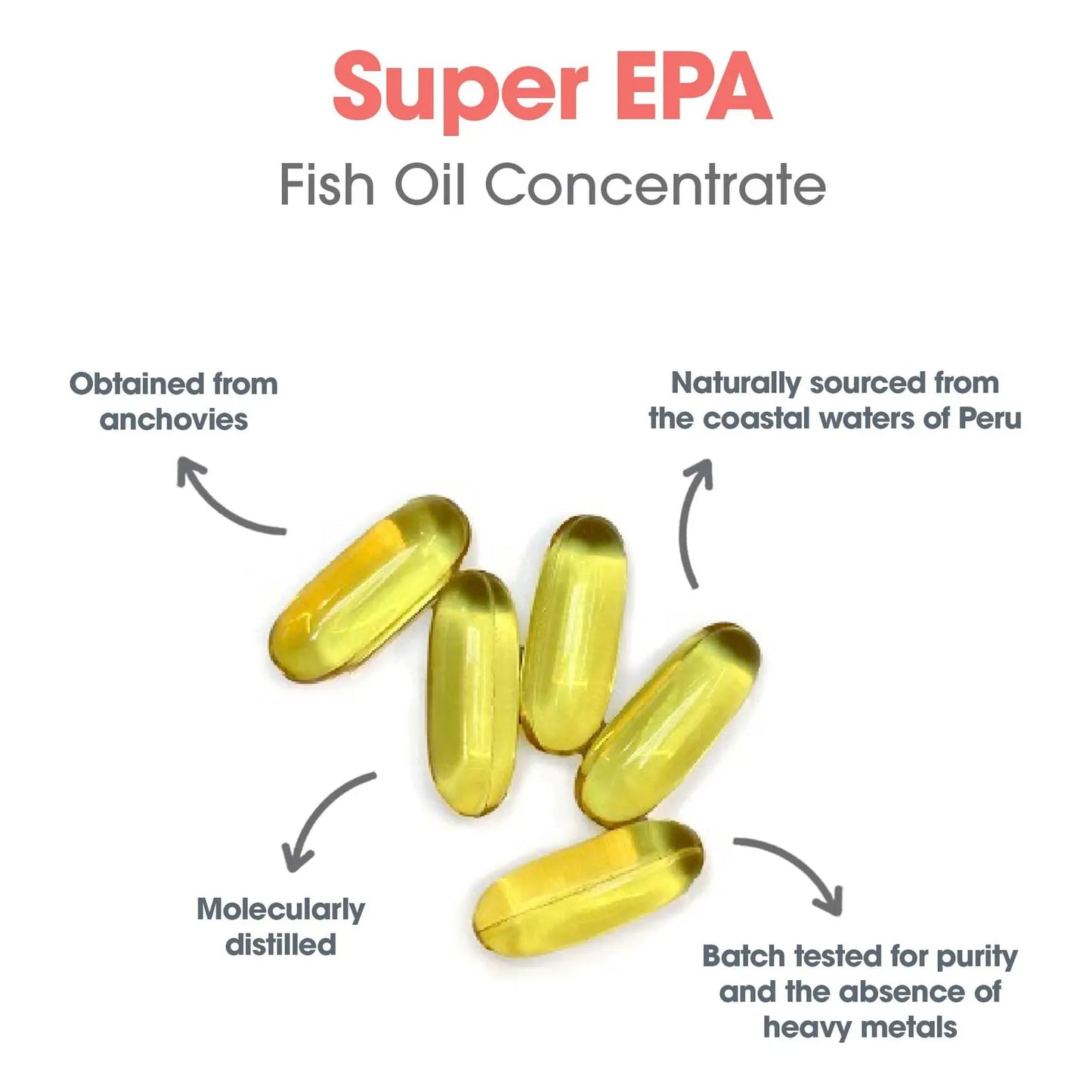 Super EPA Aceite De Pescado Omega 3 200 Cápsulas Blandas Sostenibles