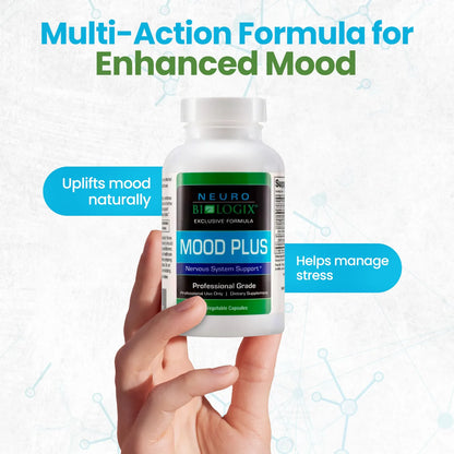 Neurobiologix Mood Plus Suplemento De Apoyo Al Estado De Ánimo Con 5HTP Y Niacina