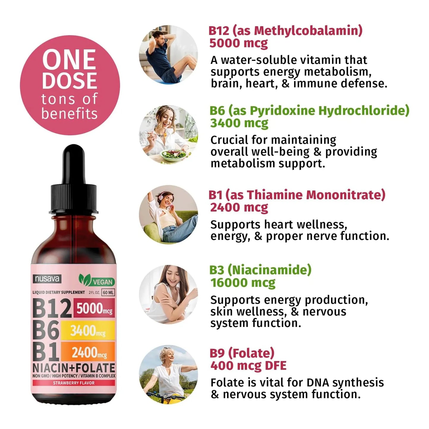 Gotas Sublinguales De Vitamina B12 Y B6 5000 Mcg Energia Y Enfoque