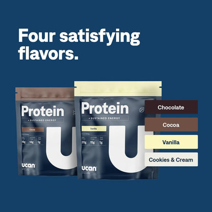 Proteína UCAN Energy + Whey Con Aminoácidos EAA Y BCAA Sabor Galletas Y Crema