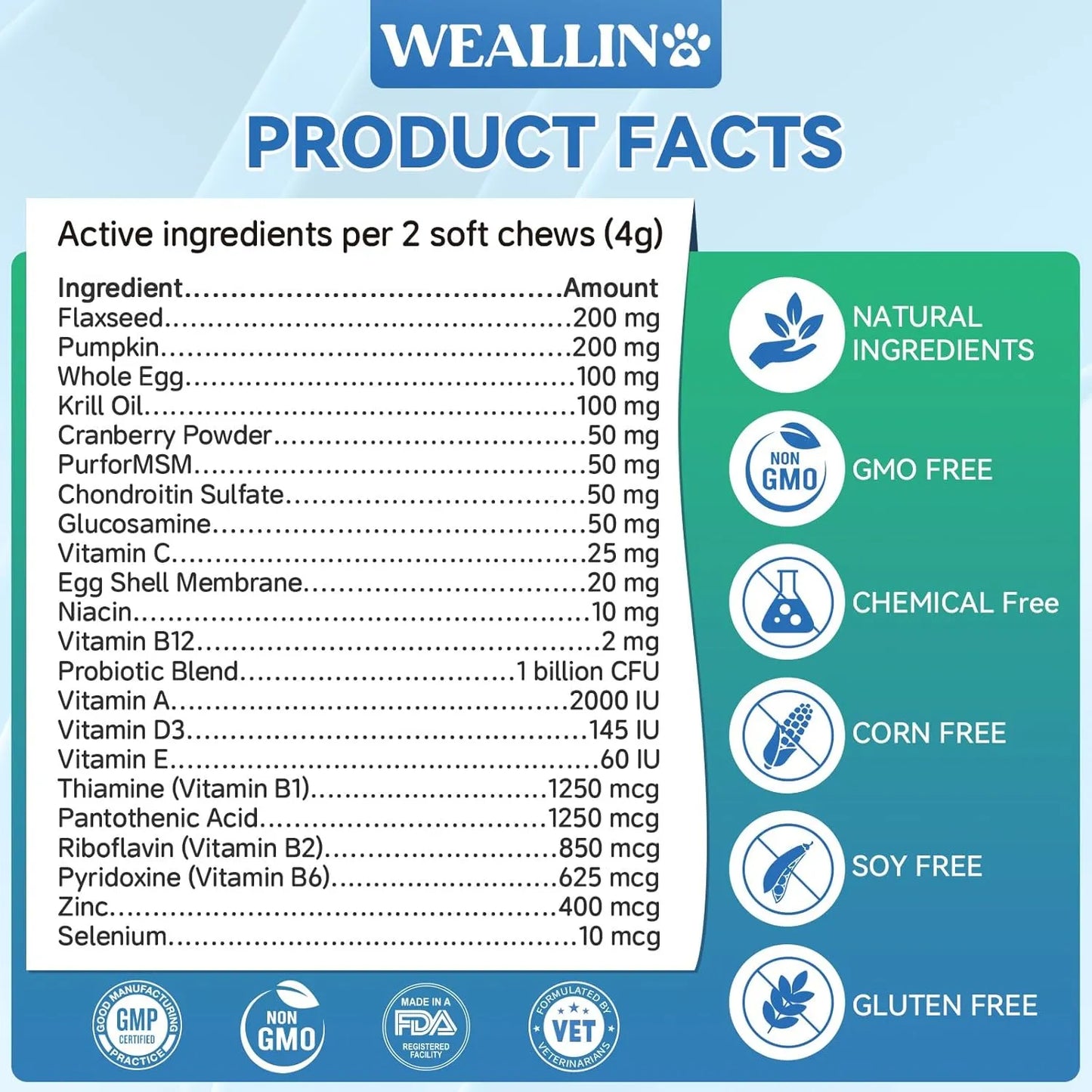 Vitaminas 25 En 1 Para Perros Masticables Con Probióticos Gl Salud Articulaciones Piel Y Pelaje