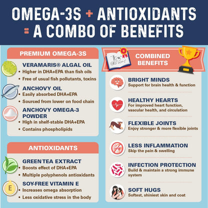Masticables Omega 3 DHA EPA Para Perros Piel y Pelaje Saludable