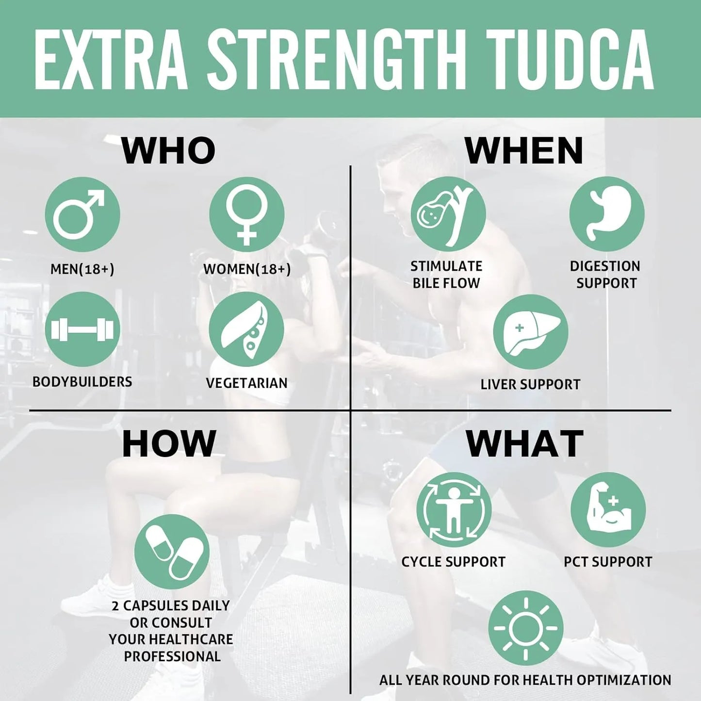 Suplemento TUDCA 1200 Mg Apoyo Hepático Limpieza Y Desintoxicación Vegano