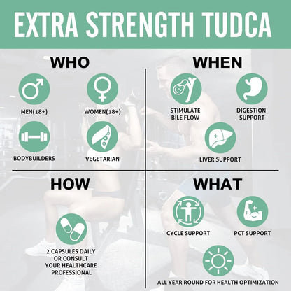 Suplemento TUDCA 1200 Mg Apoyo Hepático Limpieza Y Desintoxicación Vegano
