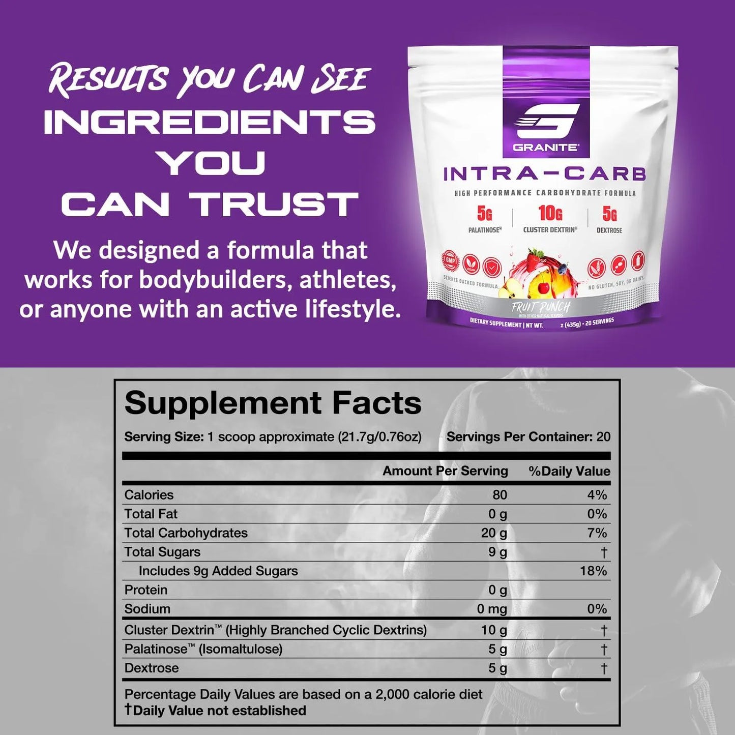 Granite Intra Carb Powder Polvo De Carbohidratos Alto Rendimiento Sabor Ponche De Frutas 20 Porciones