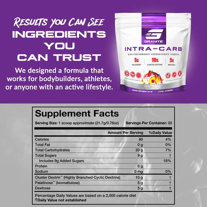 Granite Intra Carb Powder Polvo De Carbohidratos Alto Rendimiento Sabor Ponche De Frutas 20 Porciones