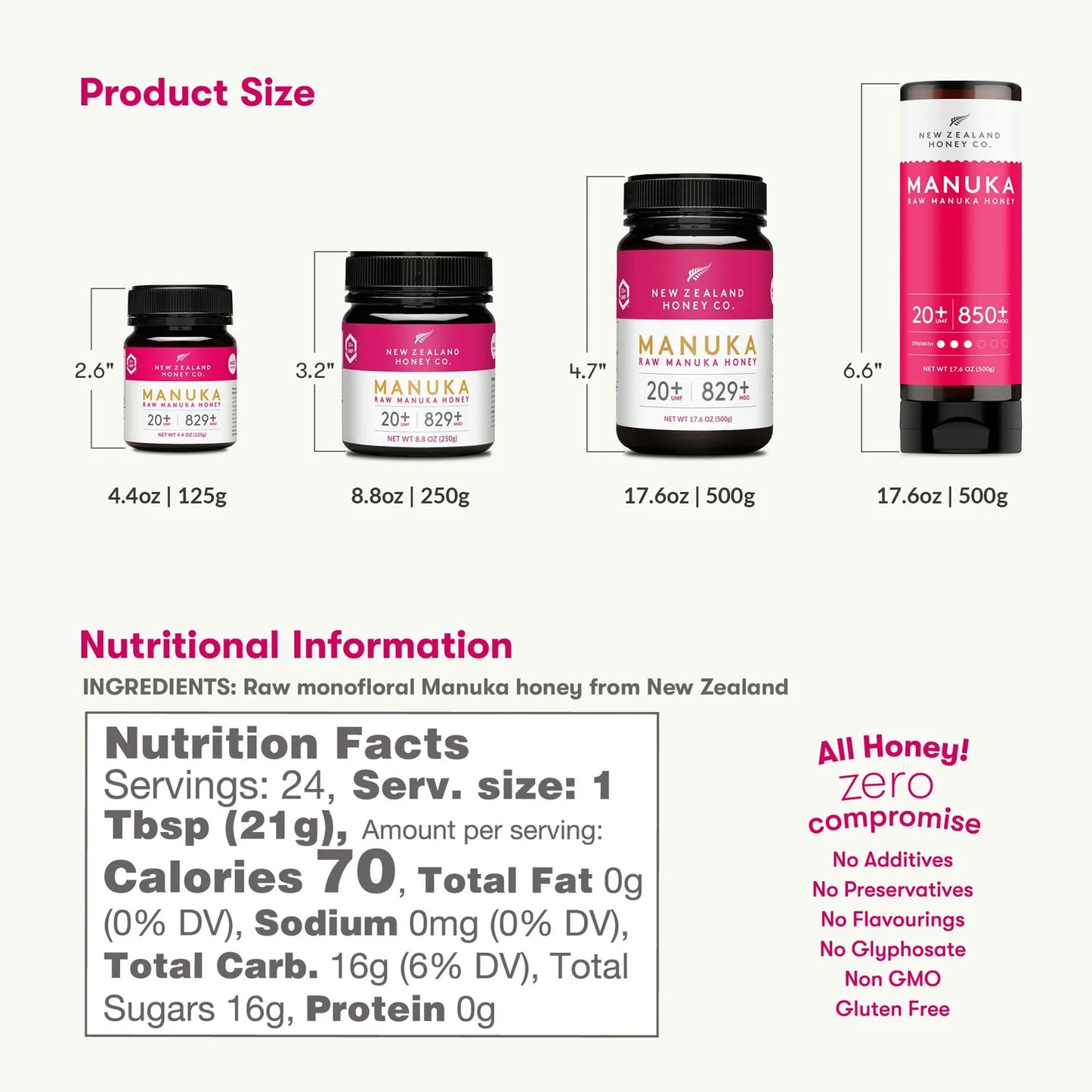 Miel De Manuka Pura UMF 20+ Envase Exprimible 500 G Importada