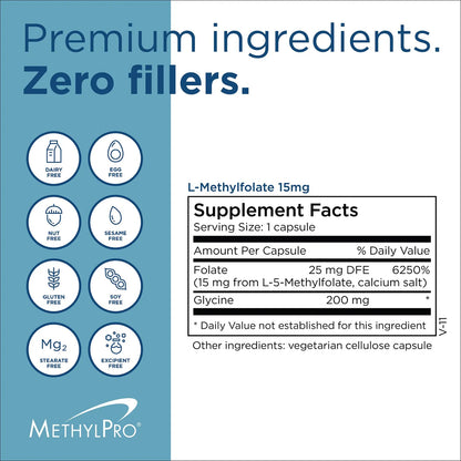 Cápsulas De 15 Mg De L-Metilfolato Activo 5-MTHF Para Estado De Ánimo Y Salud Cardiovascular