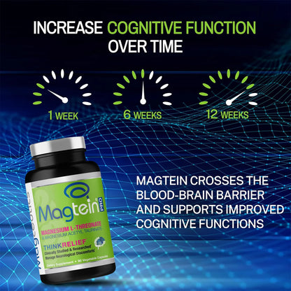 MagteinPRO Suplemento L Treonato Magnesio Memoria Sueño Salud Cerebral