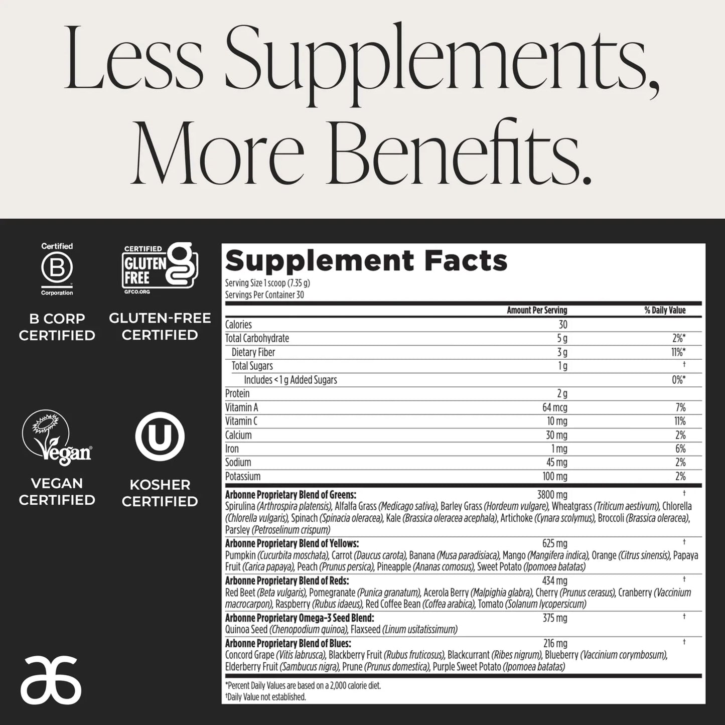 BeWell Superfood Greens Powder Suplemento Salud Polvo Frutas Verduras 7.8 Onzas
