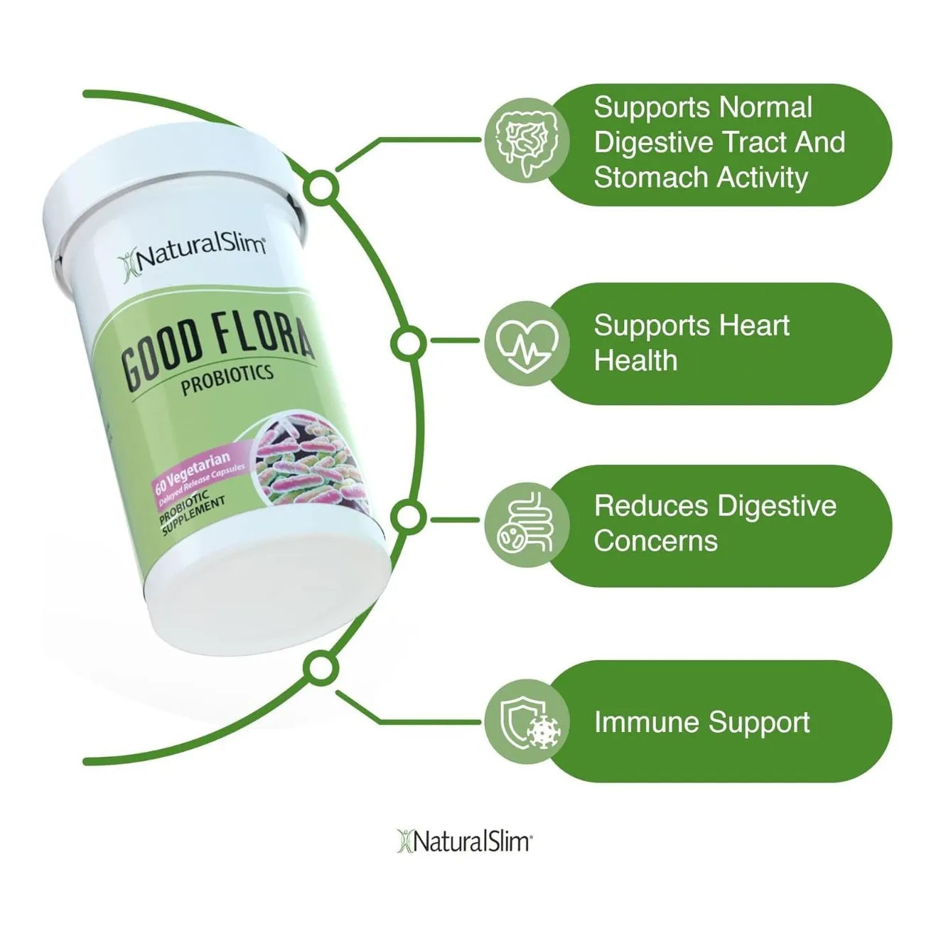 Relaxslim Candida Kit - Unidad A $261633 - Imagen 3