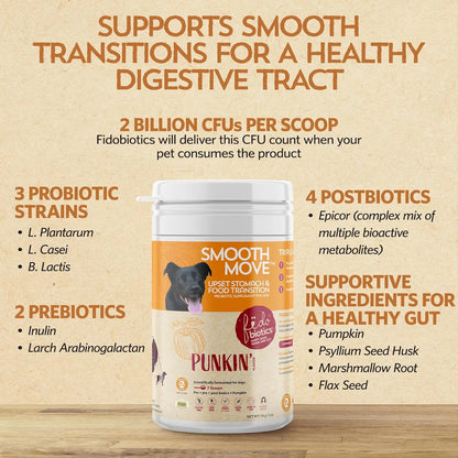 Probiótico Para Perros Fidobiotics Smooth Move Salud Intestinal 7 Días