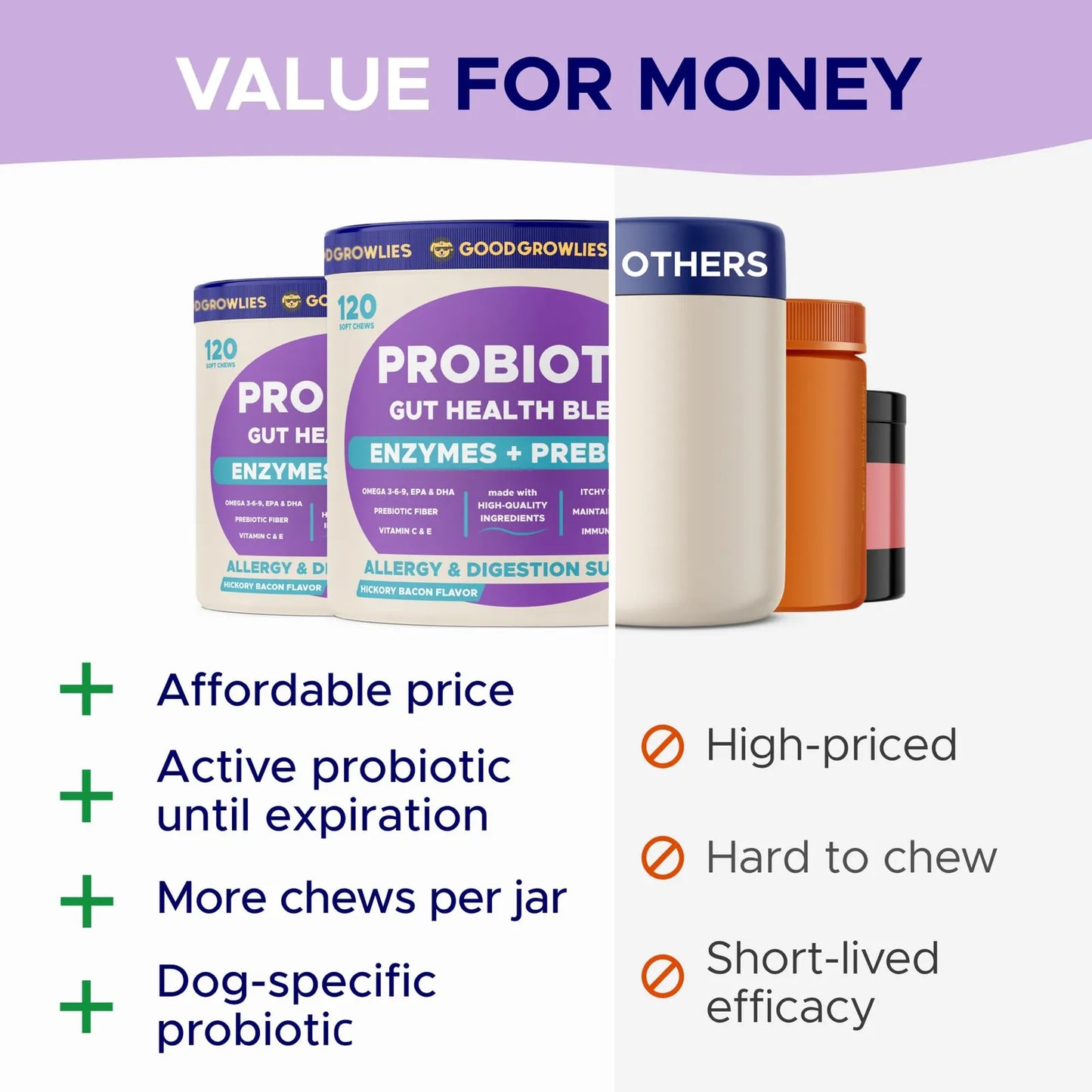 Masticables Probióticos Para Perros Con Calabaza Y Omega Salud Intestinal Y Digestiva