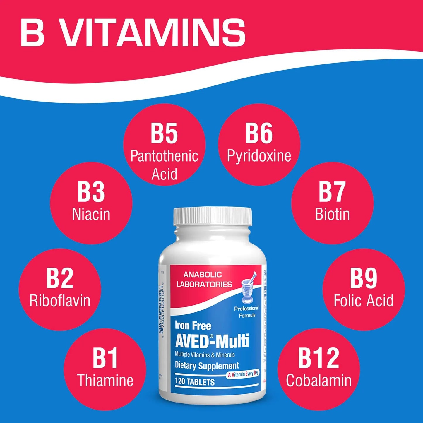 Multivitaminico Diario AVED 60 Tabletas Sin Hierro Vitaminas A C D E Complejo B Zinc