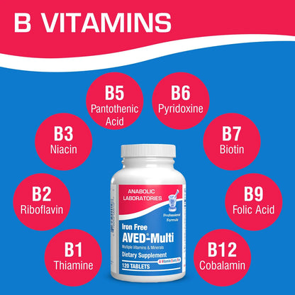 Multivitaminico Diario AVED 60 Tabletas Sin Hierro Vitaminas A C D E Complejo B Zinc