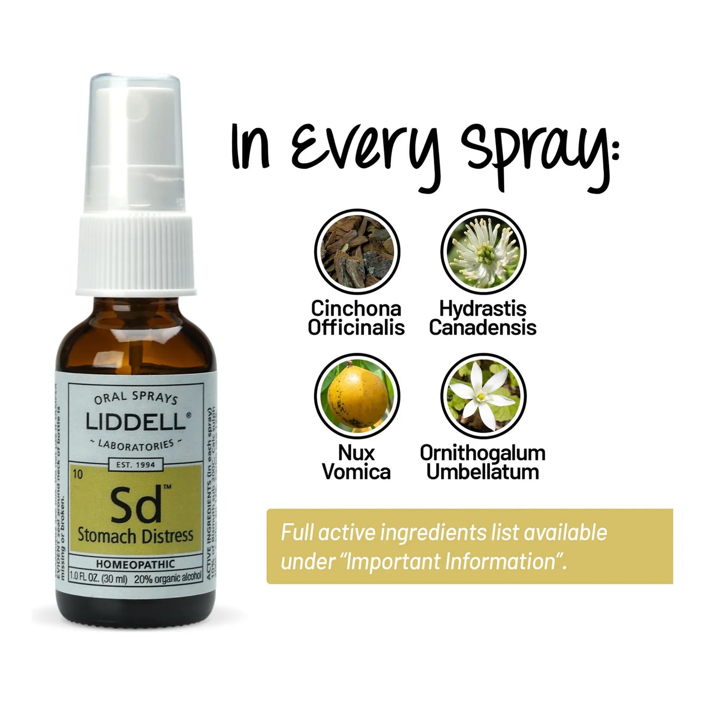 Spray Homeopático Alivio Estomacal 30ml Natural y Rápido