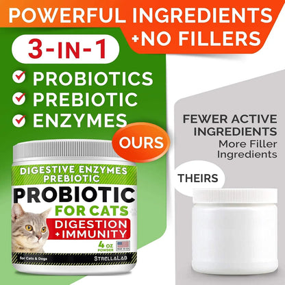 Probióticos En Polvo Para Perros Y Gatos Con Enzimas Digestivas Alivia Diarrea Y Malestar Estomacal