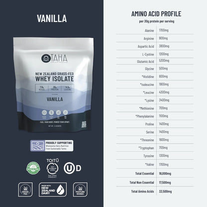 Proteina De Suero En Polvo Vainilla 30G Proteina 8G Sin Gluten Keto