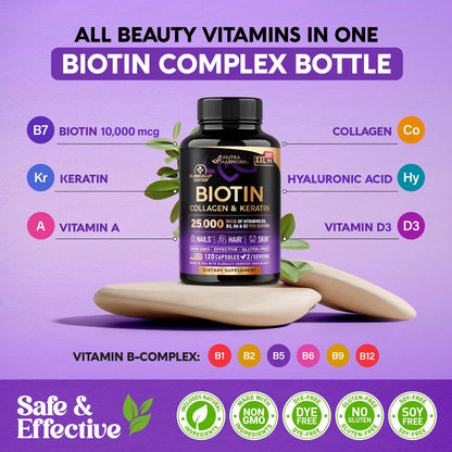 Biotina Colágeno Queratina 25000 Mcg Suplemento Cabello Piel Uñas Vitaminas B