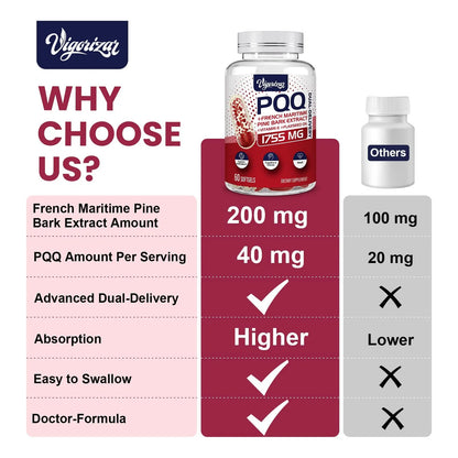 Extracto De Corteza De Pino Marítimo Francés 200 Mg Doble Absorción 120 Cápsulas