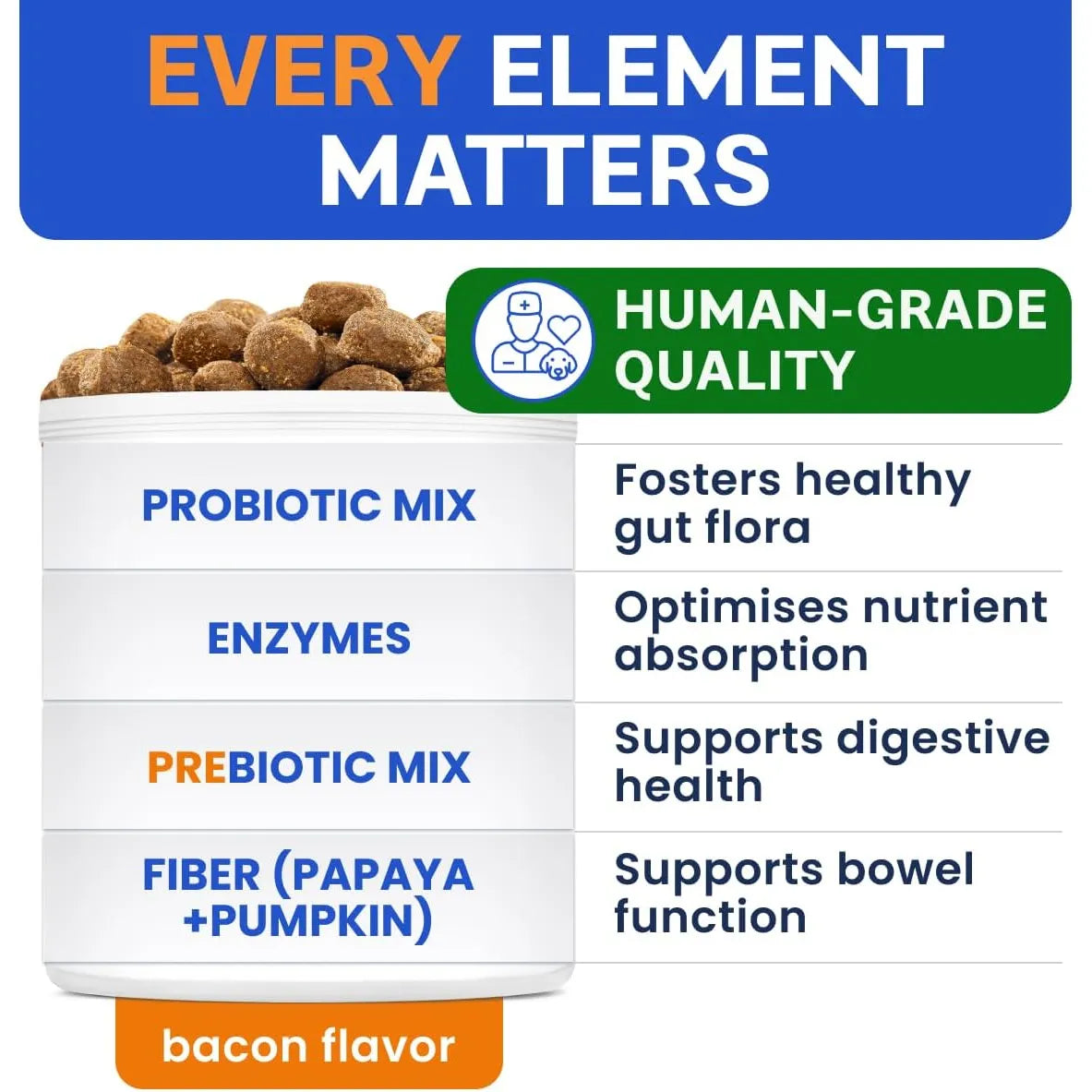 Probióticos Para Perros Con Enzimas Digestivas Bark&Spark Salud Intestinal 180 Masticables
