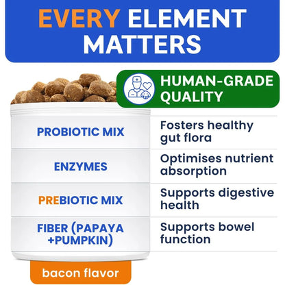 Probióticos Para Perros Con Enzimas Digestivas Bark&Spark Salud Intestinal 180 Masticables