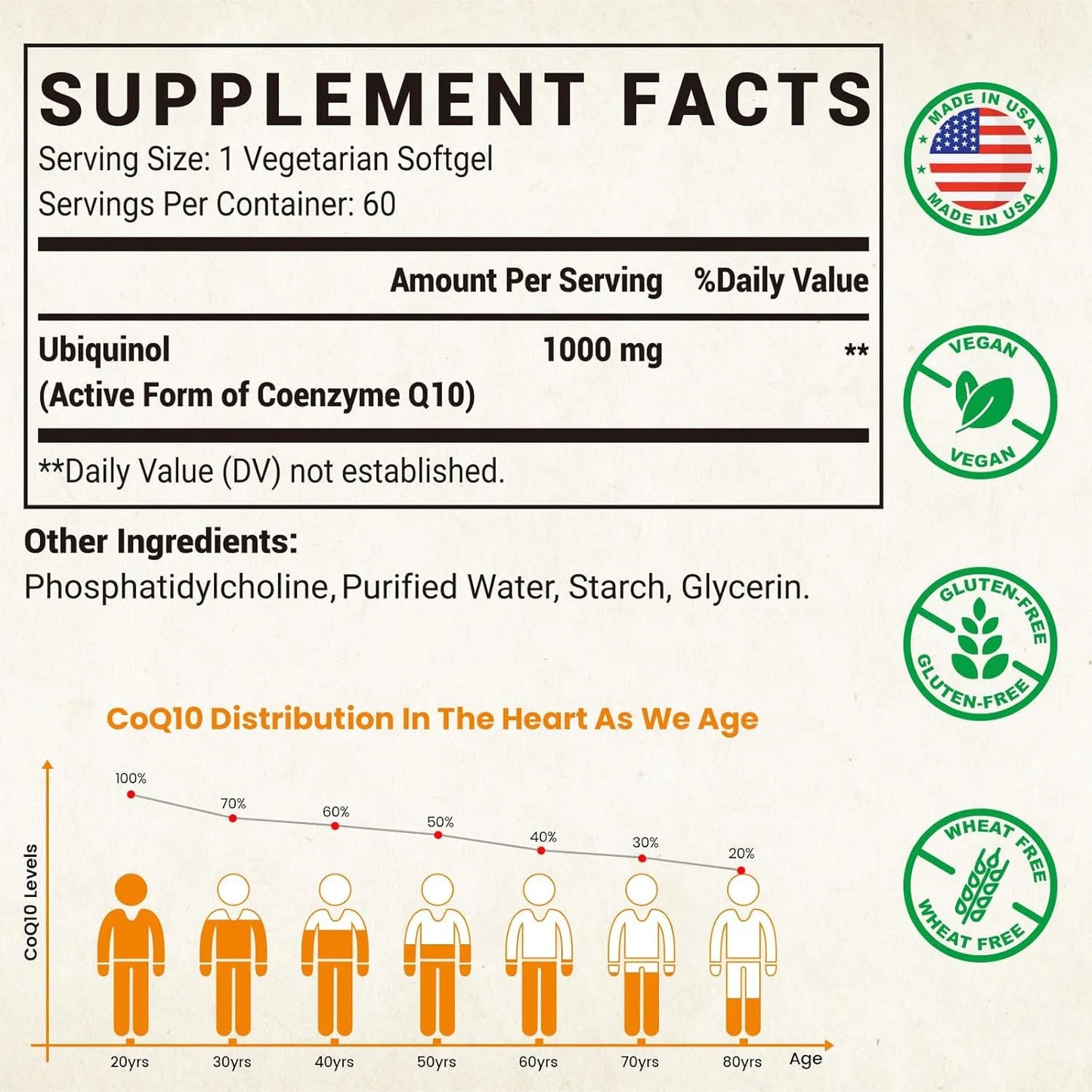 Cápsulas Blandas Ubiquinol CoQ10 1000 Mg Alta Absorción Vegano Corazón Energía