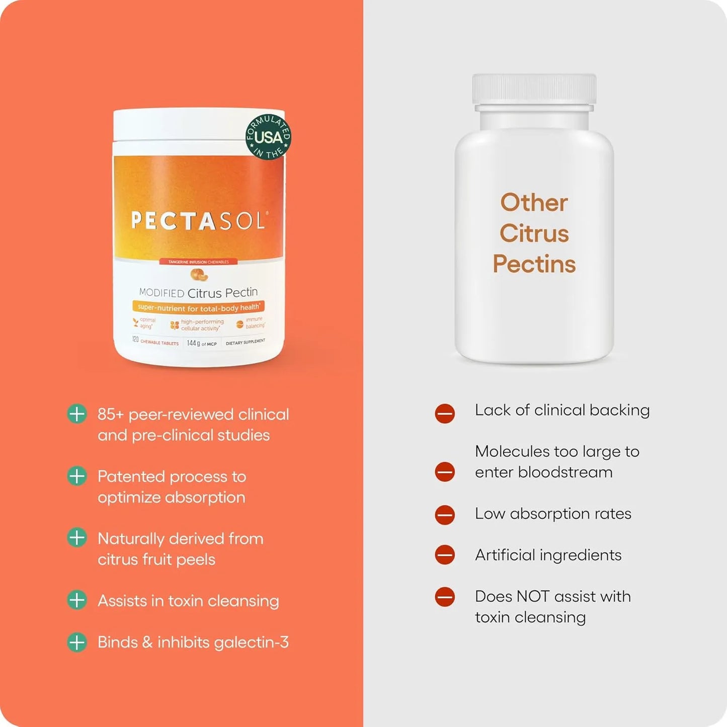 PectaSol Pectina Citrica Modificada 120 Tabletas Salud Celular Y Longevidad