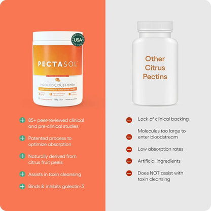 PectaSol Pectina Citrica Modificada 120 Tabletas Salud Celular Y Longevidad