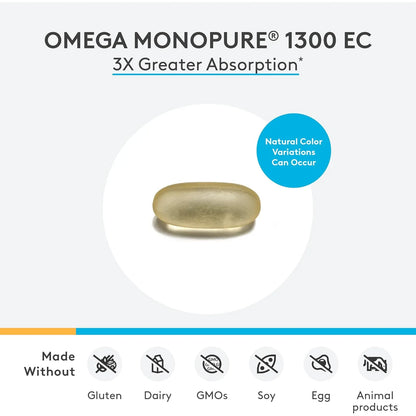 Xymogen Omega Monopure 1300 Ec Aceite Pescado Alta Absorcion Dha Epa 120 Capsulas