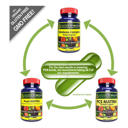 Rabdosia Complex Antioxidante Potente Con Extracto De Té Verde Y Resveratrol 60 Cápsulas Veganas
