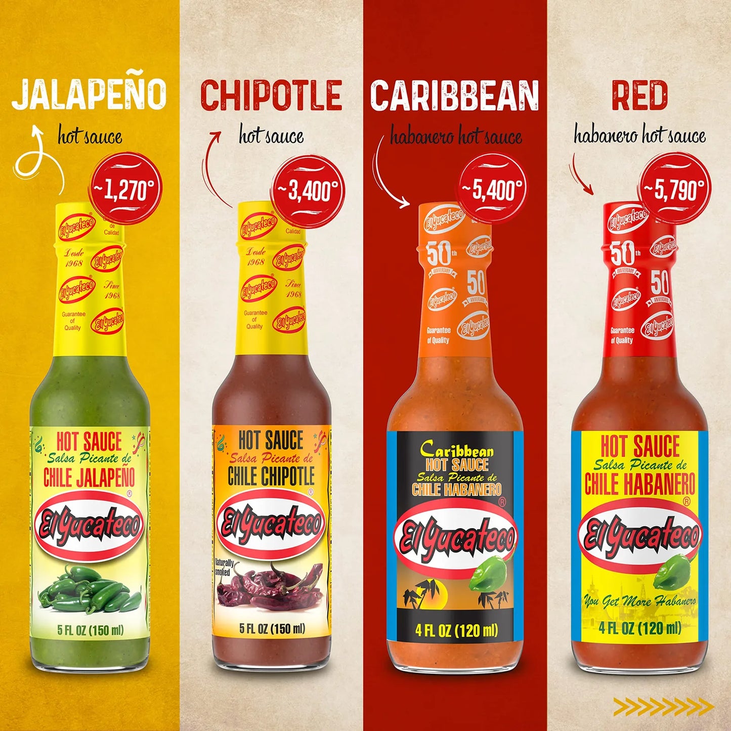 Salsa Habanero XXXtra 4 Onzas Paquete De 6 Sin Gluten Sin Azucar 11250 Scoville