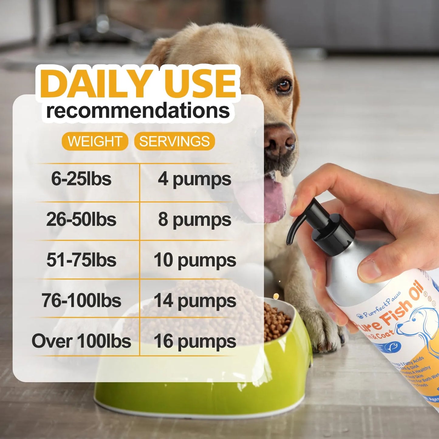 Aceite De Pescado Para Perros Omega 3 Piel Y Pelaje Sano 473 Ml
