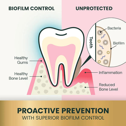 Palitos Dentales VetriScience Perio Plus Para Perros 30 Unidades Limpieza Dental Y Aliento Fresco