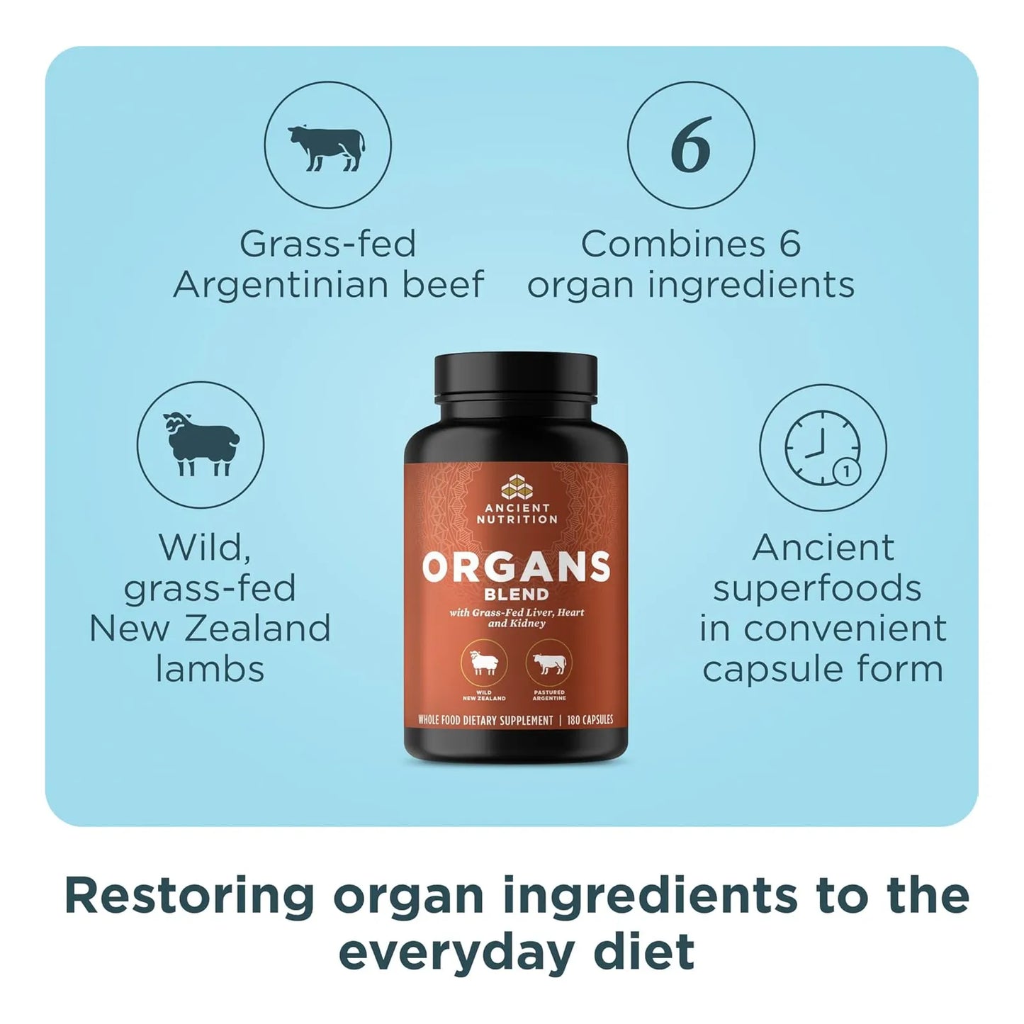 Capsulas De Complejo De Organos Naturales Hígado Corazón 180 Unidades Ancient Nutrition