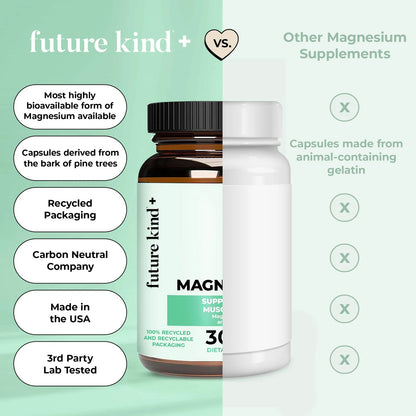 Capsulas De Magnesio Quelatado Vegano 30 Unidades 6X Mas Potente Y Biodisponible