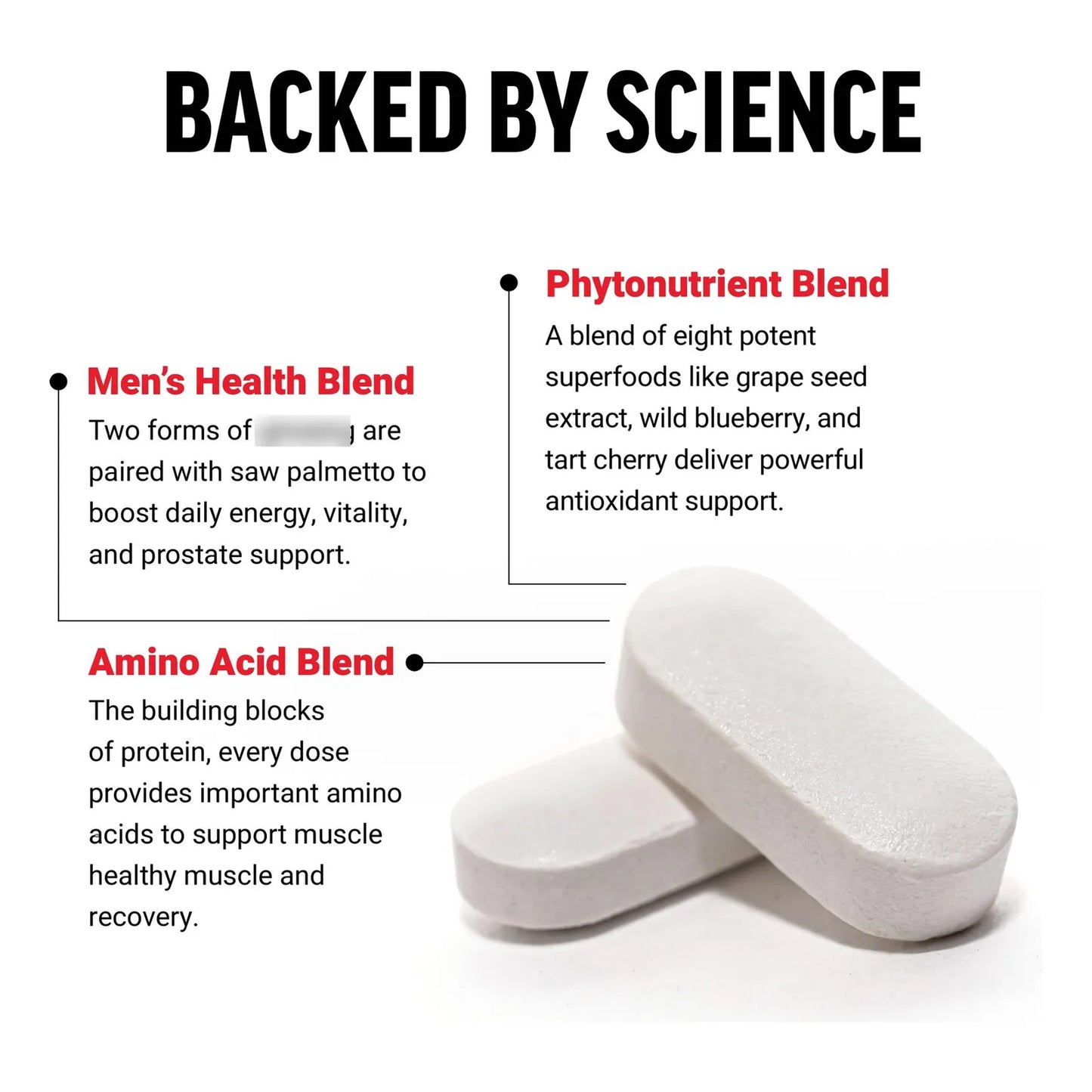 Multivitaminicos Para Hombres Con 27 Vitaminas Minerales Y Aminoacidos Suplemento Energia E Inmunidad 60 Tabletas