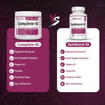 Symbiont Gi Zinc Carnosina Y Probiótico Estable Suplemento Digestivo 30 Días