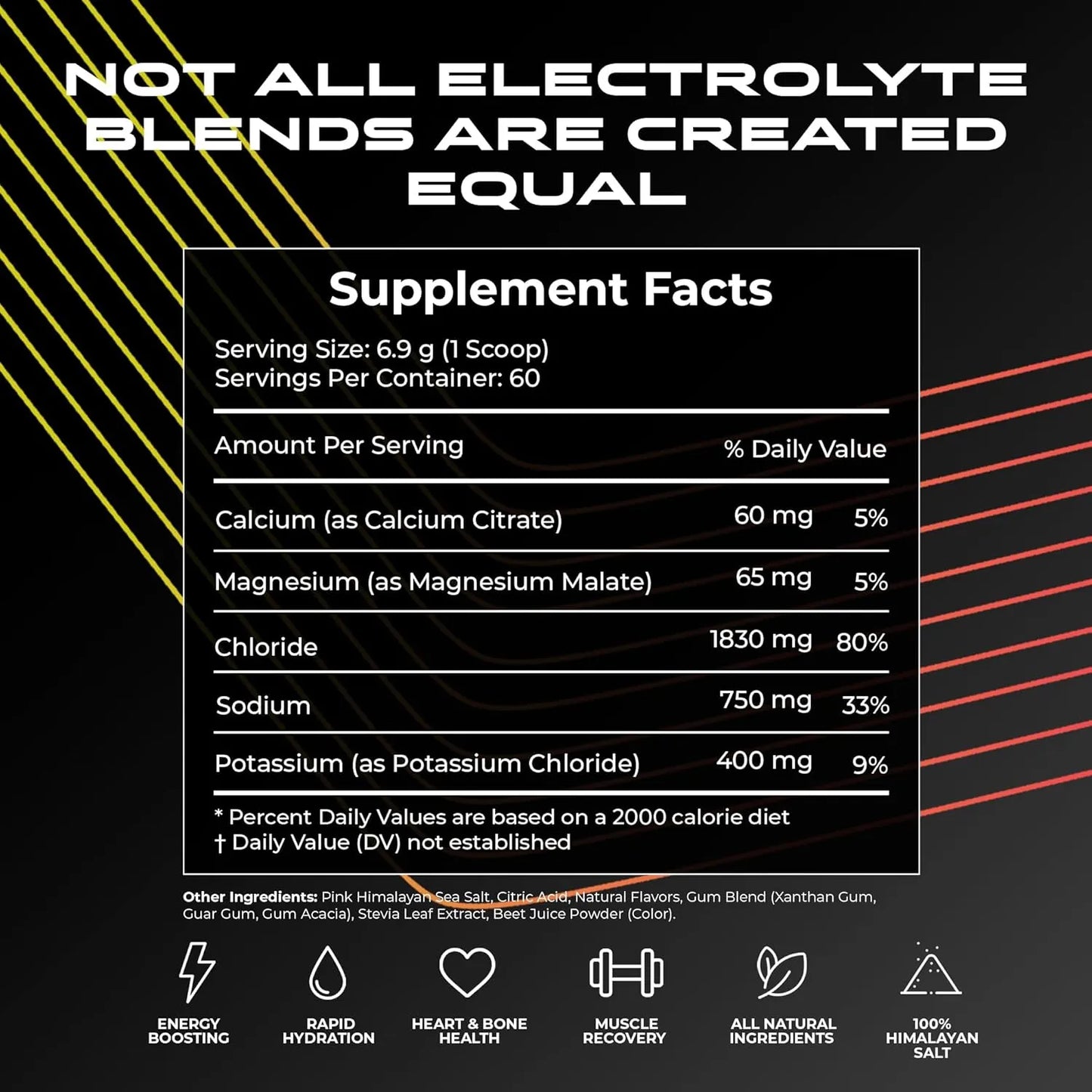 Electrolitos En Polvo Cero Calorías Hidratación Keto Y Vegano Sabores Naturales