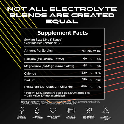 Electrolitos En Polvo Cero Calorías Hidratación Keto Y Vegano Sabores Naturales