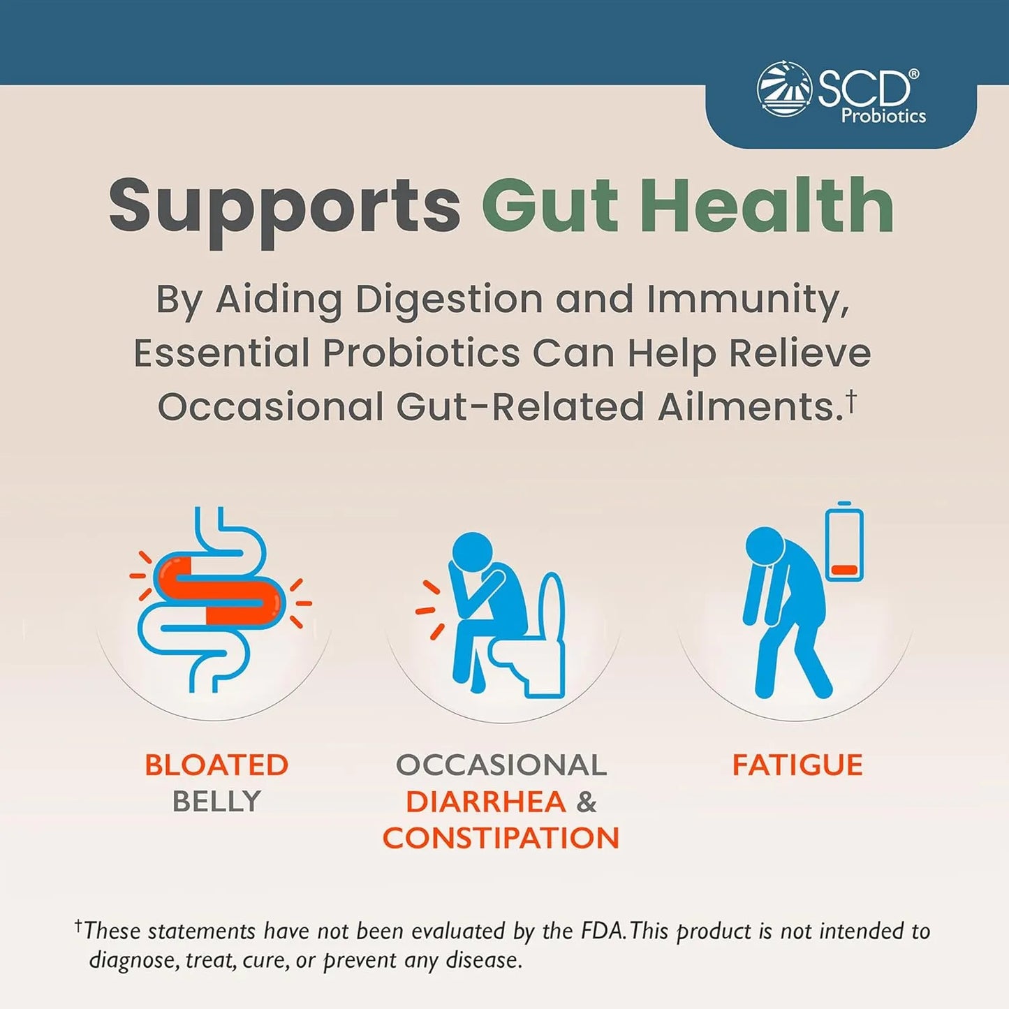 Probióticos Vitales 11 Cepas Salud Intestinal Familiar Sin Refrigerar