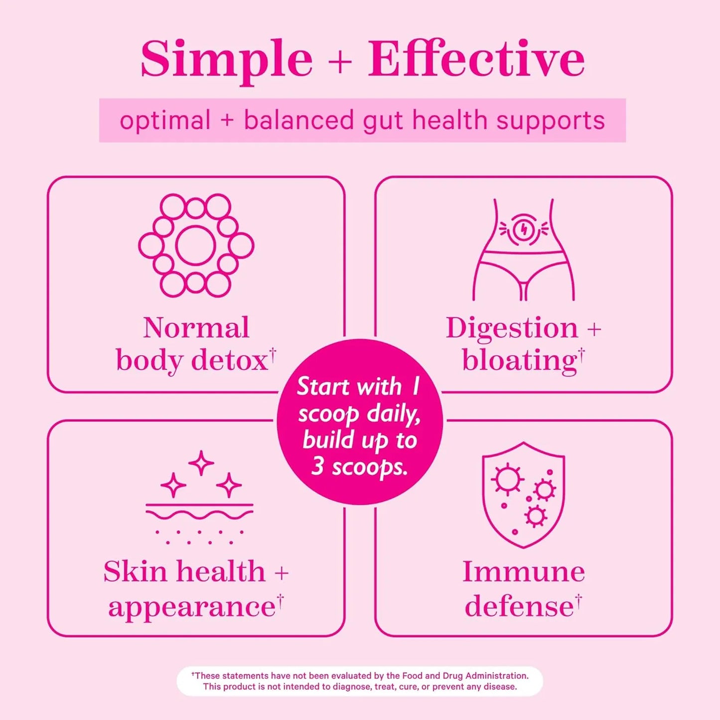 Monolaurina Pink Stork Suplemento Salud Intestinal E Inmunologico 24 Onzas