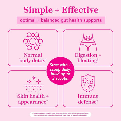 Monolaurina Pink Stork Suplemento Salud Intestinal E Inmunologico 24 Onzas