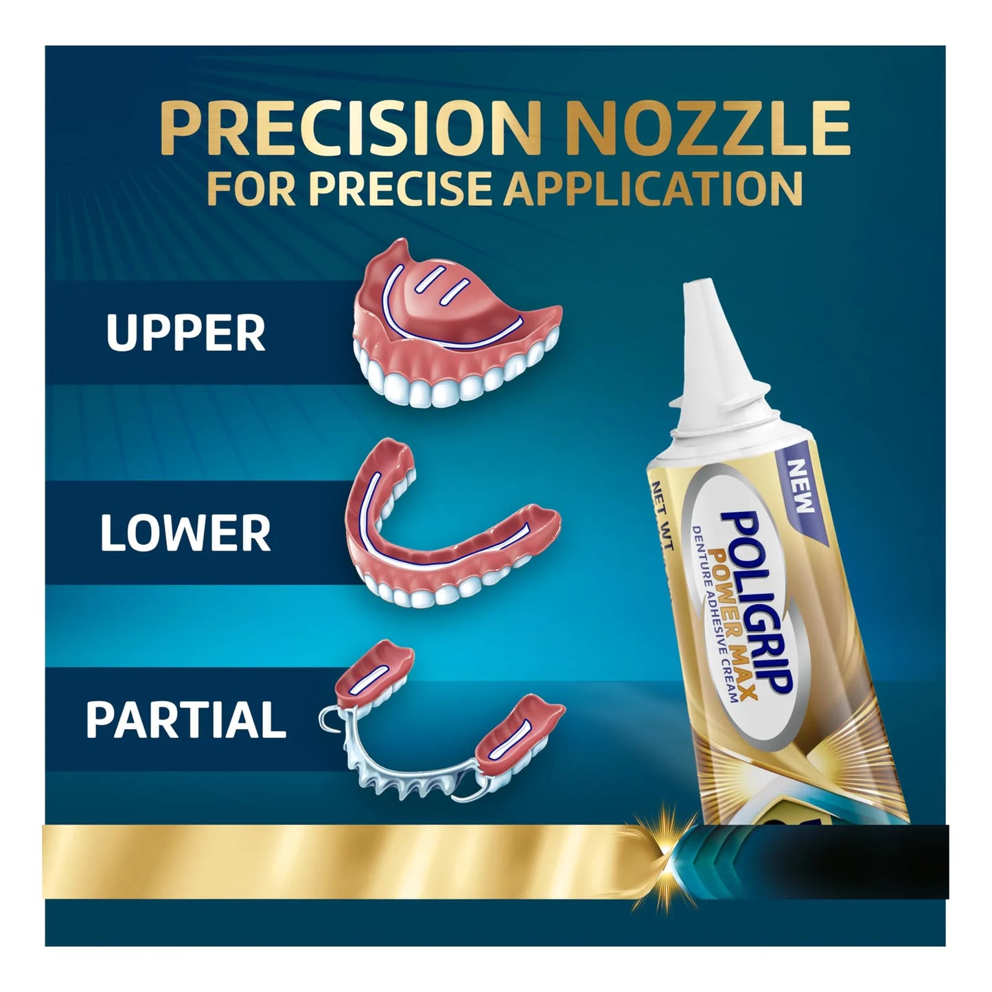 Crema Adhesiva Power Max Para Dentaduras Postizas Sin Zinc Poligrip Ultimate All In 1