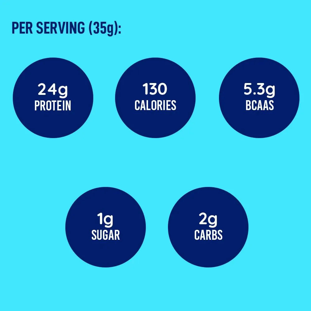 Whey Protein Natural Vainilla 100 Puro Alimentado Con Pasto 23 Porciones