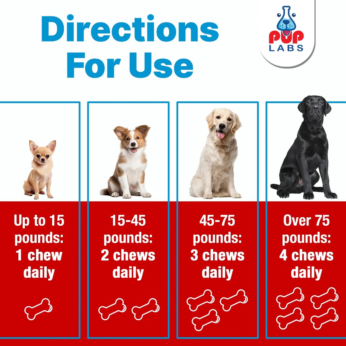 Freedom Joint Masticables Para Perros Alivio Articular Con Glucosamina