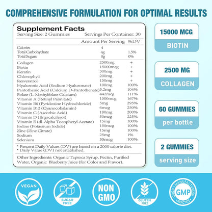 Gomitas De Biotina 15000 Mcg Con Colageno Queratina Acido Hialuronico Para Piel Cabello Uñas
