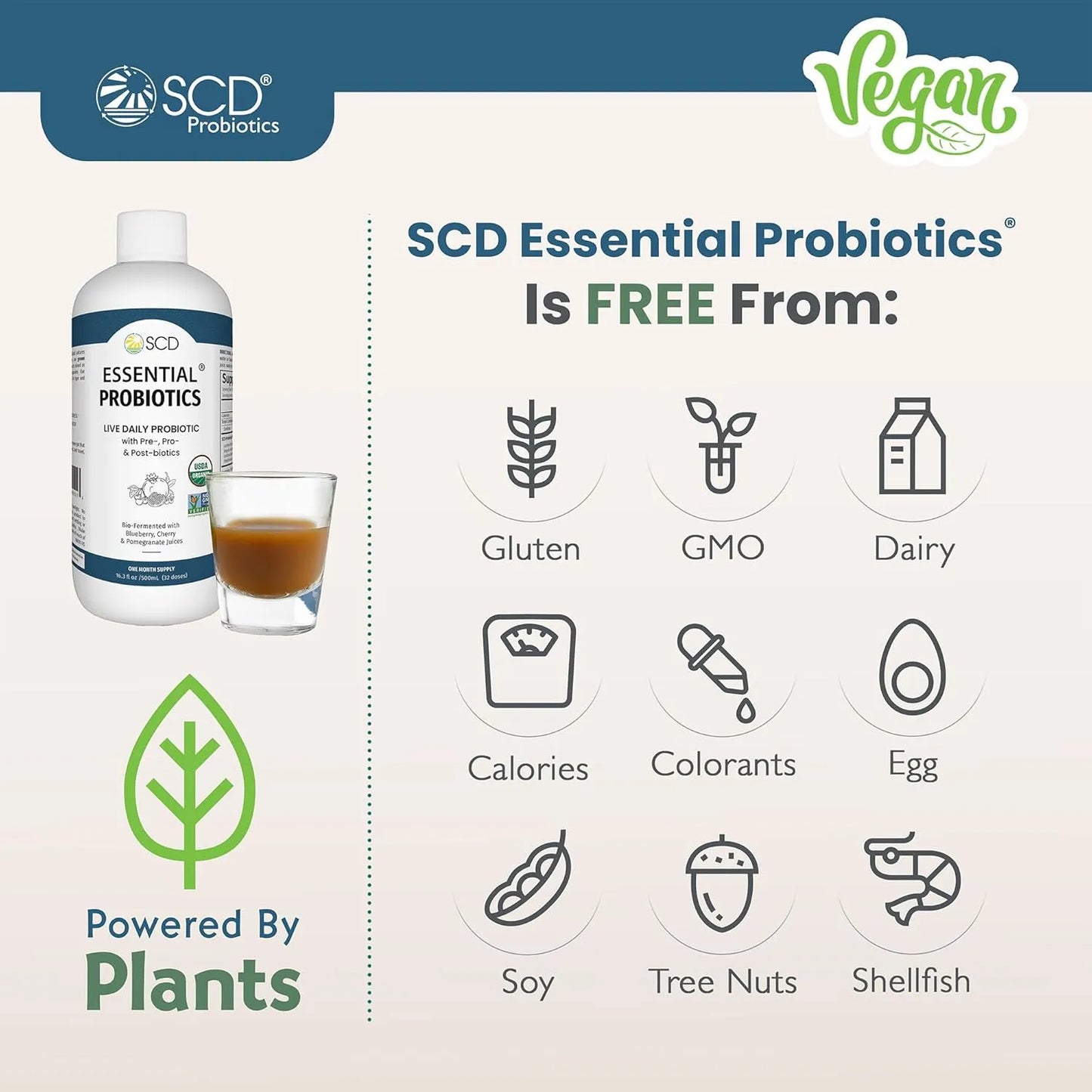 Probióticos Vitales 11 Cepas Salud Intestinal Familiar Sin Refrigerar