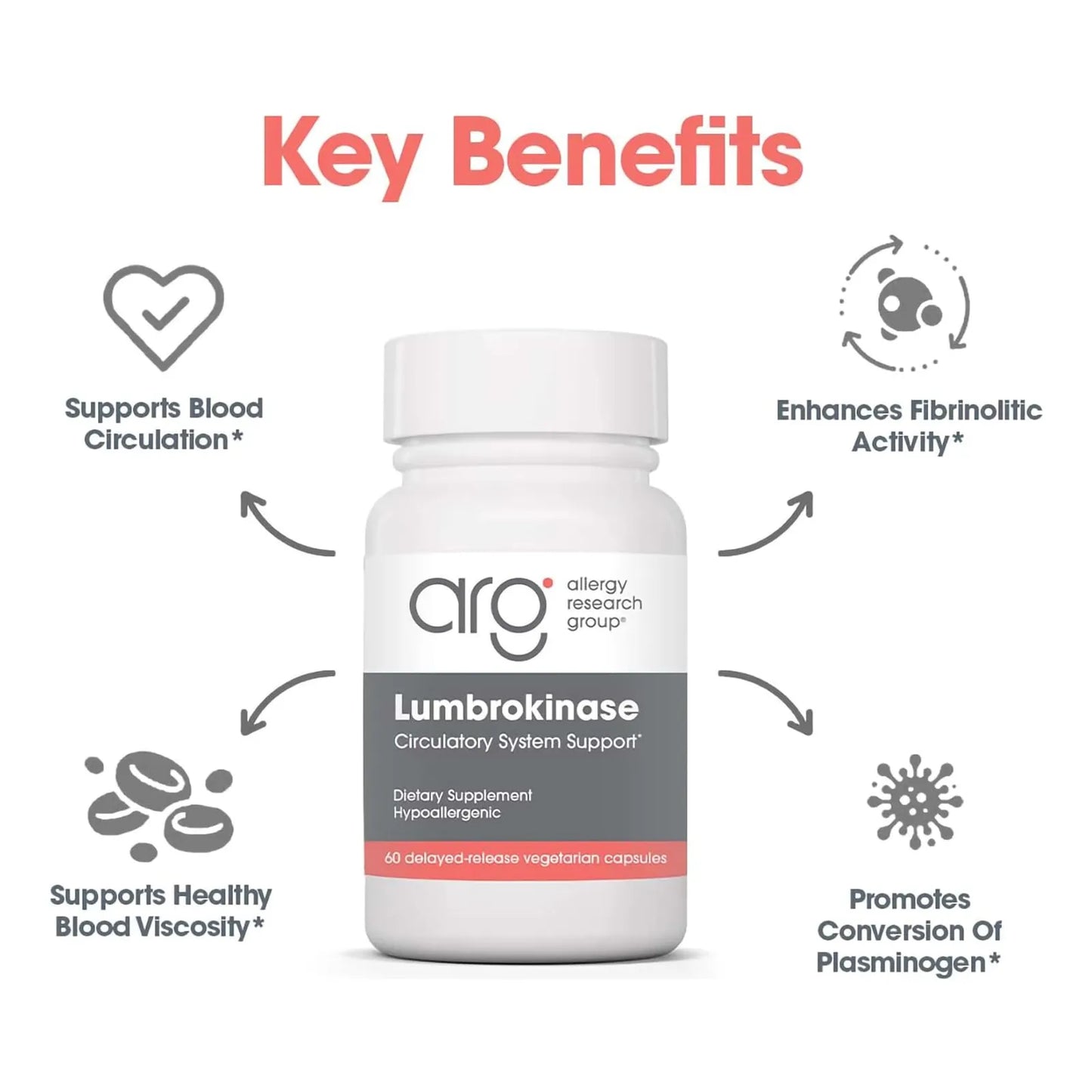 Lumbroquinasa 60 Caps Soporte Circulatorio Allergy Research Group Envio Gratis