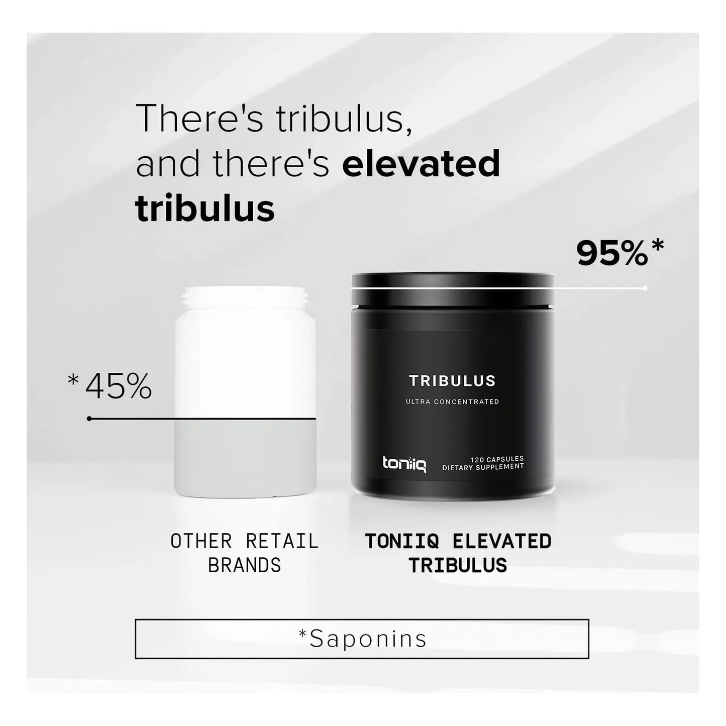 Potenciador De Testosterona Natural Premium Para Hombres - 120 Cápsulas Efectivas - Imagen 5